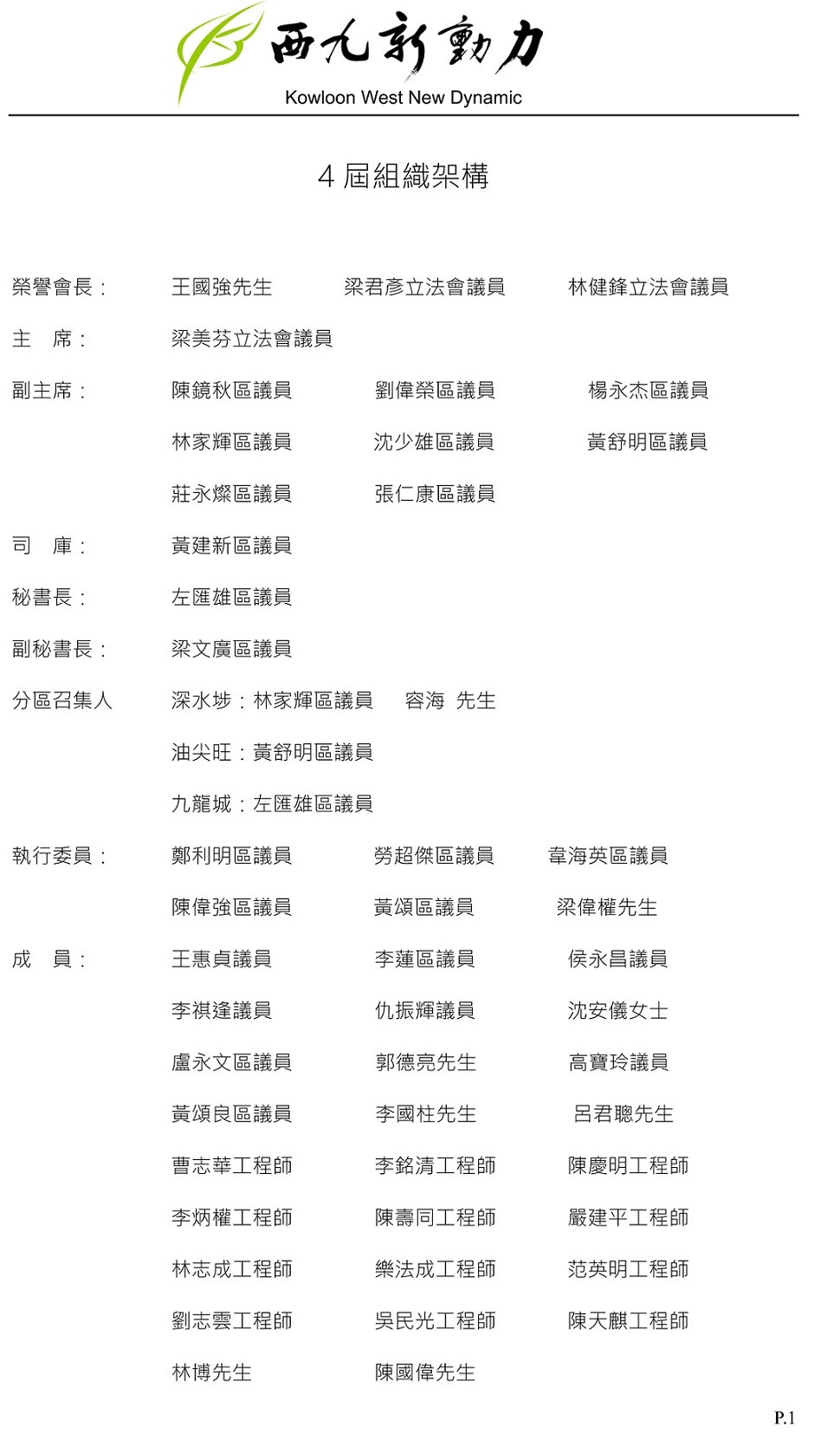 組織架構